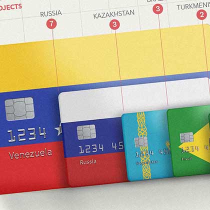 Illustration of credits with the flags of different countries that China has invested developmental spending.